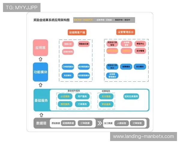 manbext万博网页登录用户评价汇总真实用户体验反馈助你选择最可信赖的平台 manbext万博网页登录用户评价汇总真实用户体验反馈助你选择最可信赖的平台