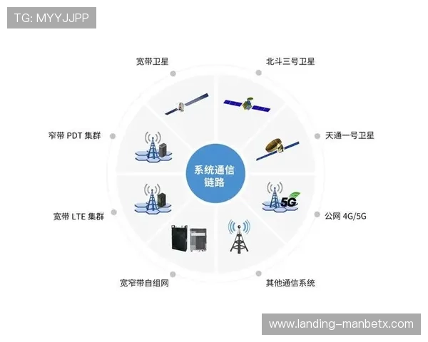 万博体育官网注册：多平台兼容支持多设备无缝登录体验提升